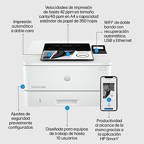 Impresora HP LaserJet Pro 4002dw 2Z606F (Impresión a Doble Cara Automática, Wi-Fi de banda dual, Bluetooth, Wi-Fi Direct, USB 2.0, 1 Host USB, HP Smart App, Apple AirPrint, Mopria), Blanca y negra