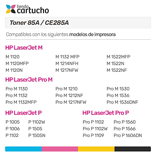 Tiendacartucho Pack 2 CE285A 85A Cartucho Toner Compatible para HP Laserjet Pro P1102W P1102 P1005 P1109W P1109 P1100 P1006 P1108 M1132 M1212nf M1217nfw M1136 M1130 M1134 M1210,